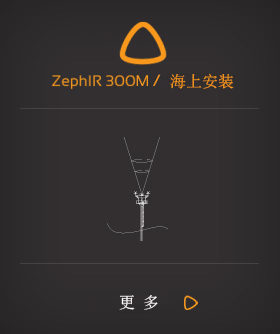 ZephIR 300M–海上激光雷达